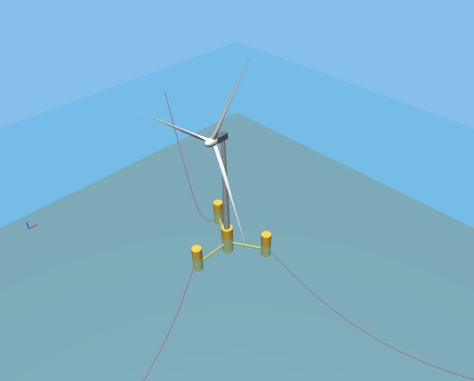 Coupled aero-hydro-servo-elastic simulation of a wind turbine, showing rotor, tower and platform response.