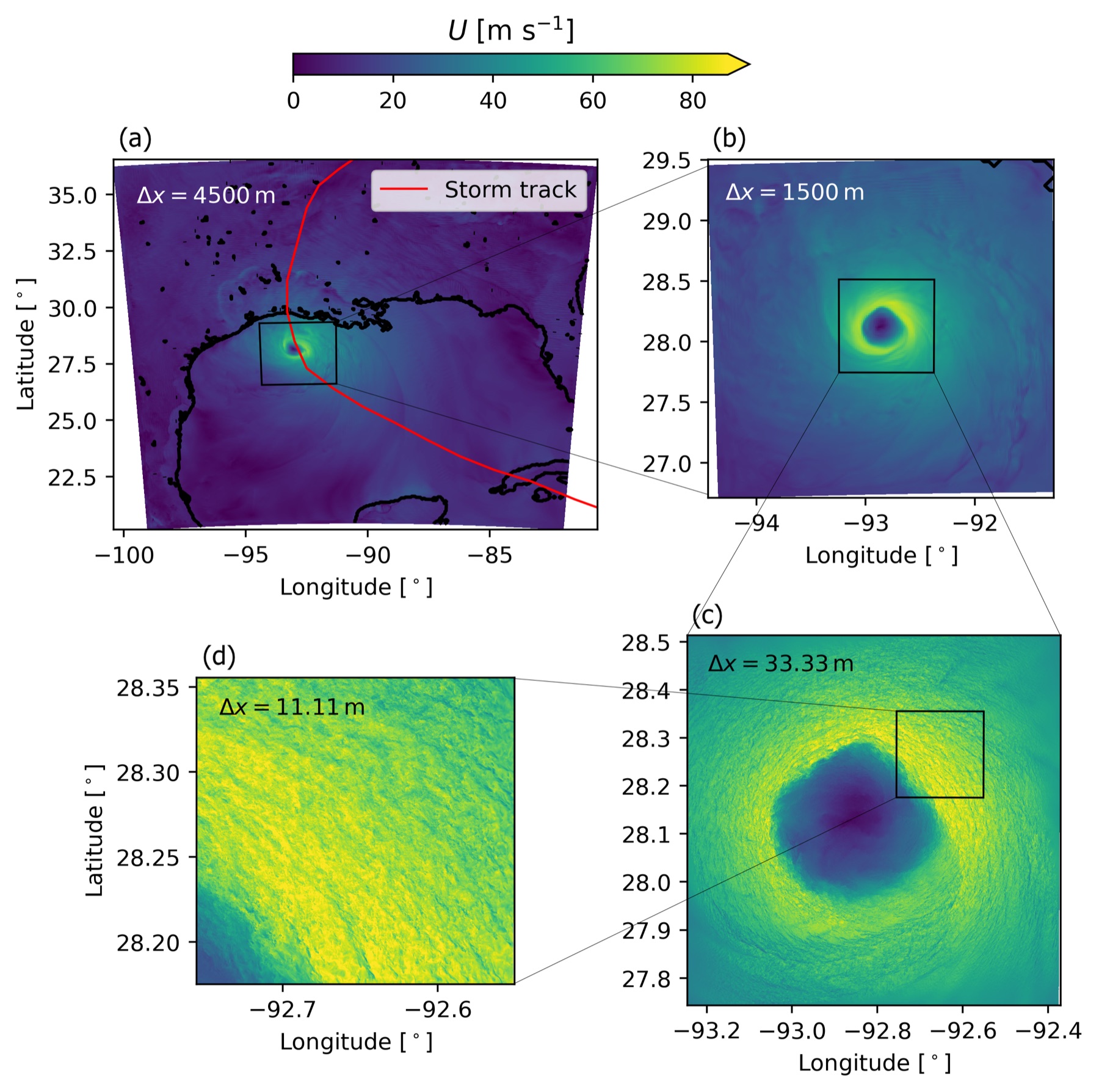 Four-panel coupled mesoscale-to-microscale simulation of Hurricane Laura (2020) — 4.5 km mesoscale grid, 1.5 km vortex-following grid, and 33 m and 11 m microscale LES domains.